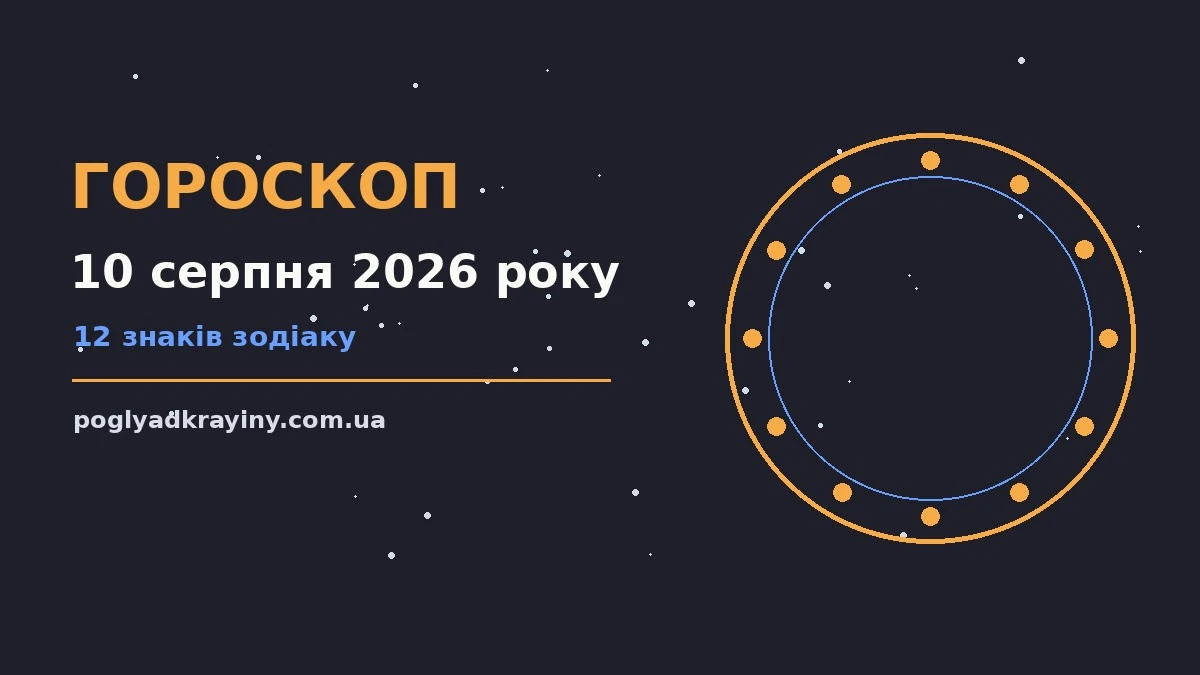 Гороскоп на 10 серпня 2026 року: ключові моменти дня для впевненого початку дня