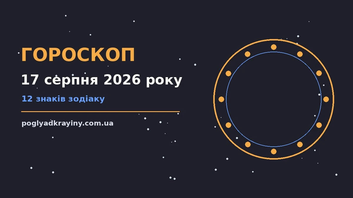 Гороскоп на 17 серпня 2026 року: ключові моменти дня для впевненого початку дня