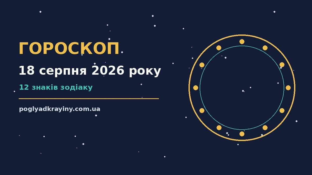 Гороскоп на 18 серпня 2026 року: ключові моменти дня для впевненого початку дня