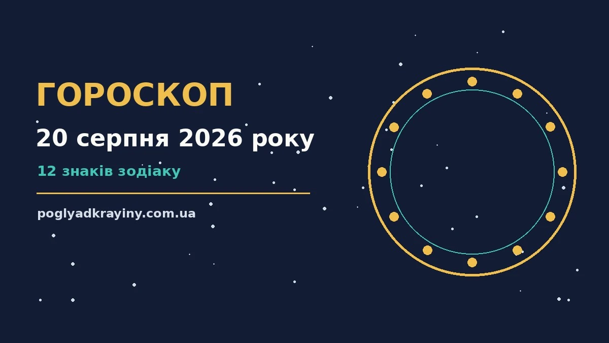 Гороскоп на 20 серпня 2026 року: ключові моменти дня для впевненого початку дня