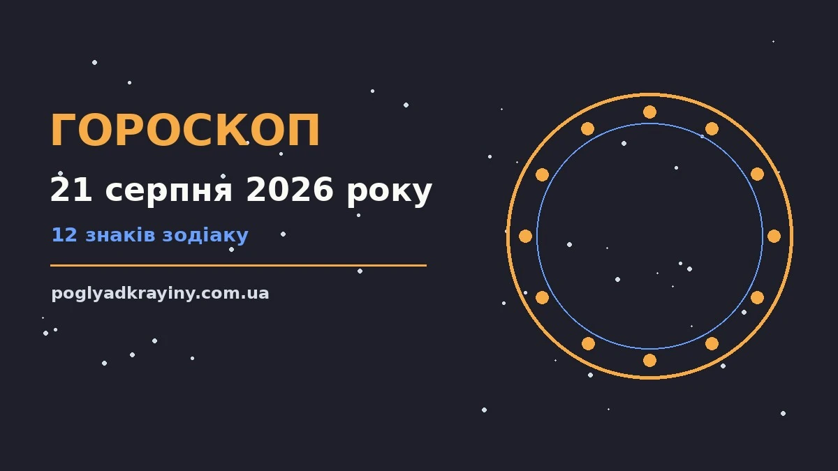 Гороскоп на 21 серпня 2026 року: ключові моменти дня для впевненого початку дня