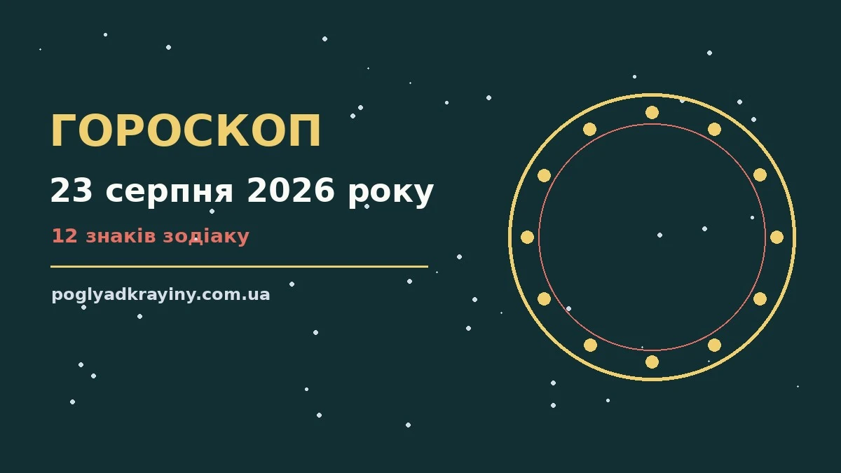 Гороскоп на 23 серпня 2026 року: ключові моменти дня для впевненого початку дня
