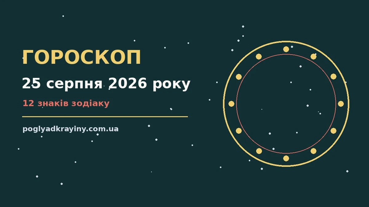 Гороскоп на 25 серпня 2026 року: ключові моменти дня для впевненого початку дня