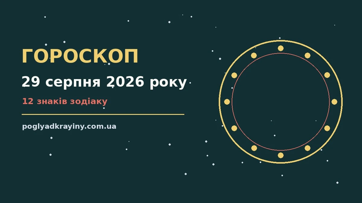 Гороскоп на 29 серпня 2026 року: ключові моменти дня для впевненого початку дня
