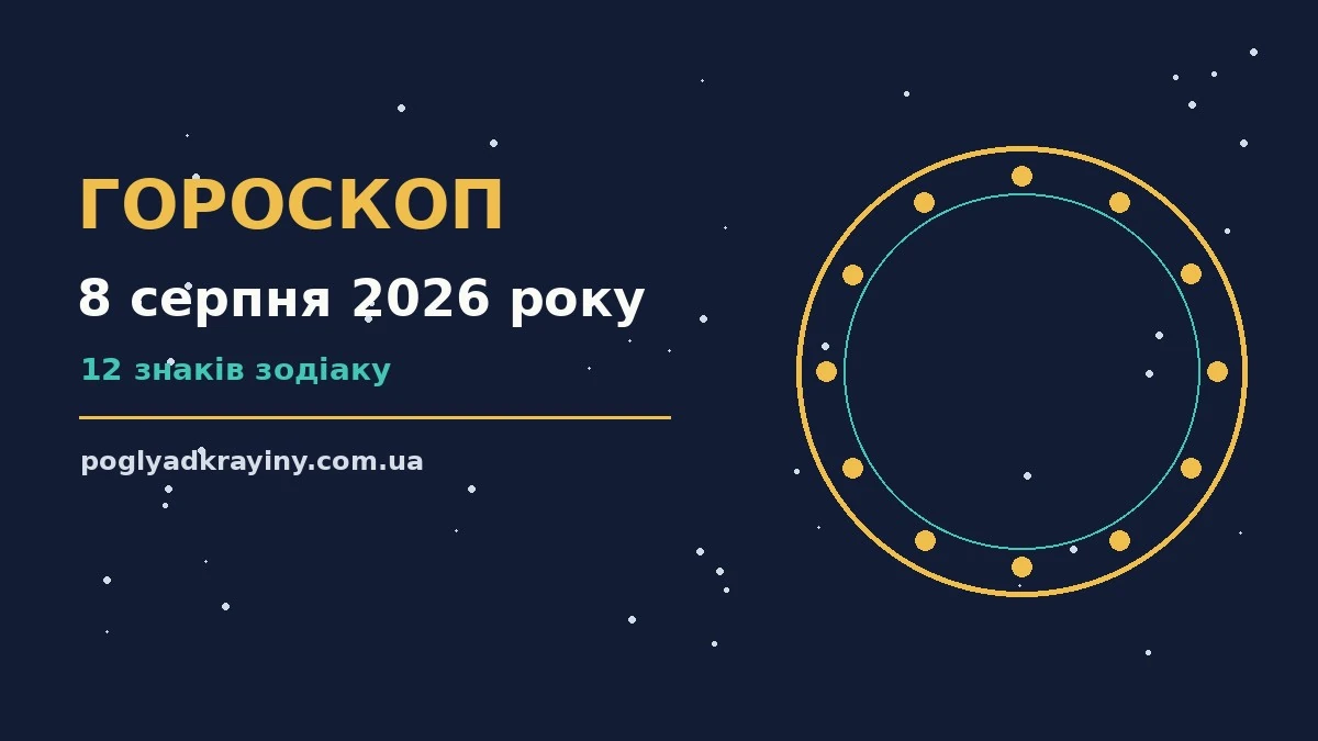 Гороскоп на 8 серпня 2026 року: ключові моменти дня для впевненого початку дня