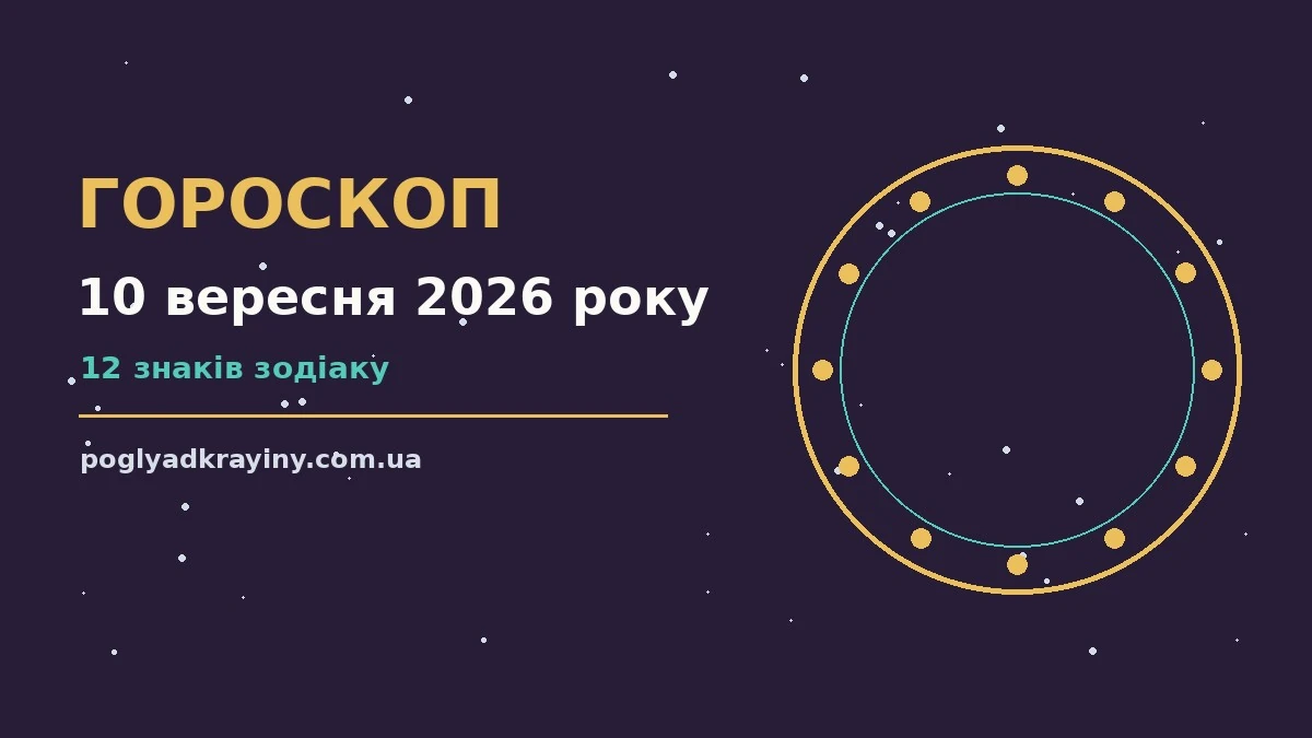 Гороскоп на 10 вересня 2026 року: ключові моменти дня для впевненого початку дня