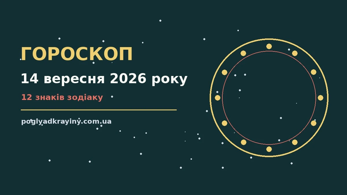 Гороскоп на 14 вересня 2026 року: ключові моменти дня для впевненого початку дня