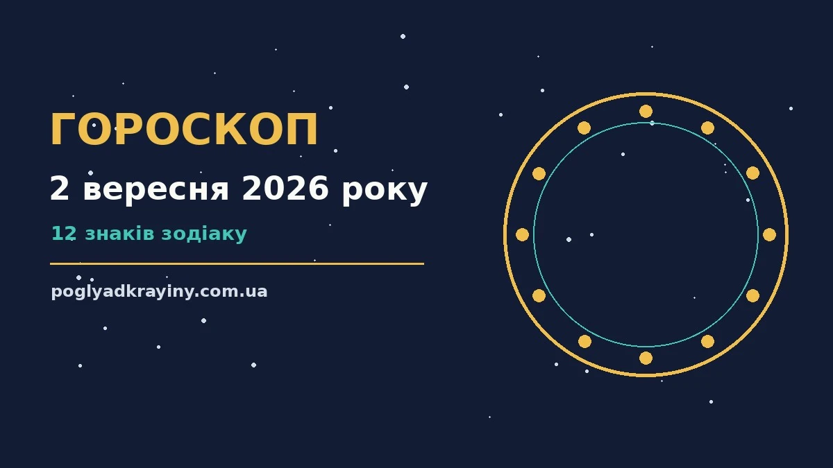Гороскоп на 2 вересня 2026 року: ключові моменти дня для впевненого початку дня