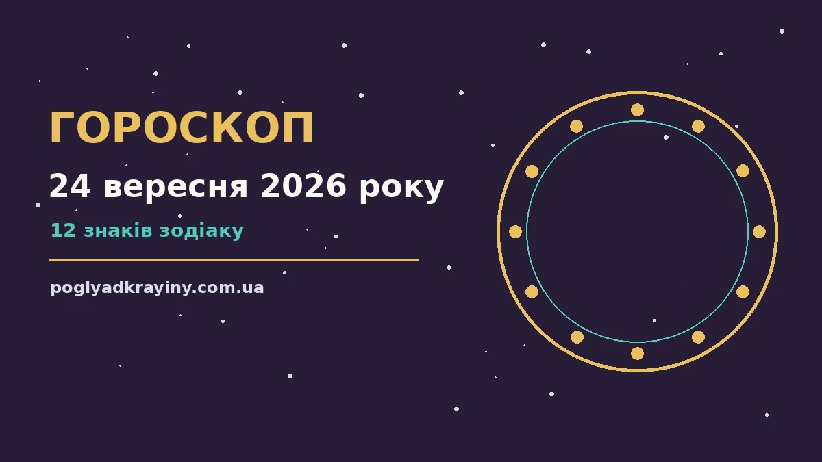 Гороскоп на 24 вересня 2026 року: ключові моменти дня для впевненого початку дня