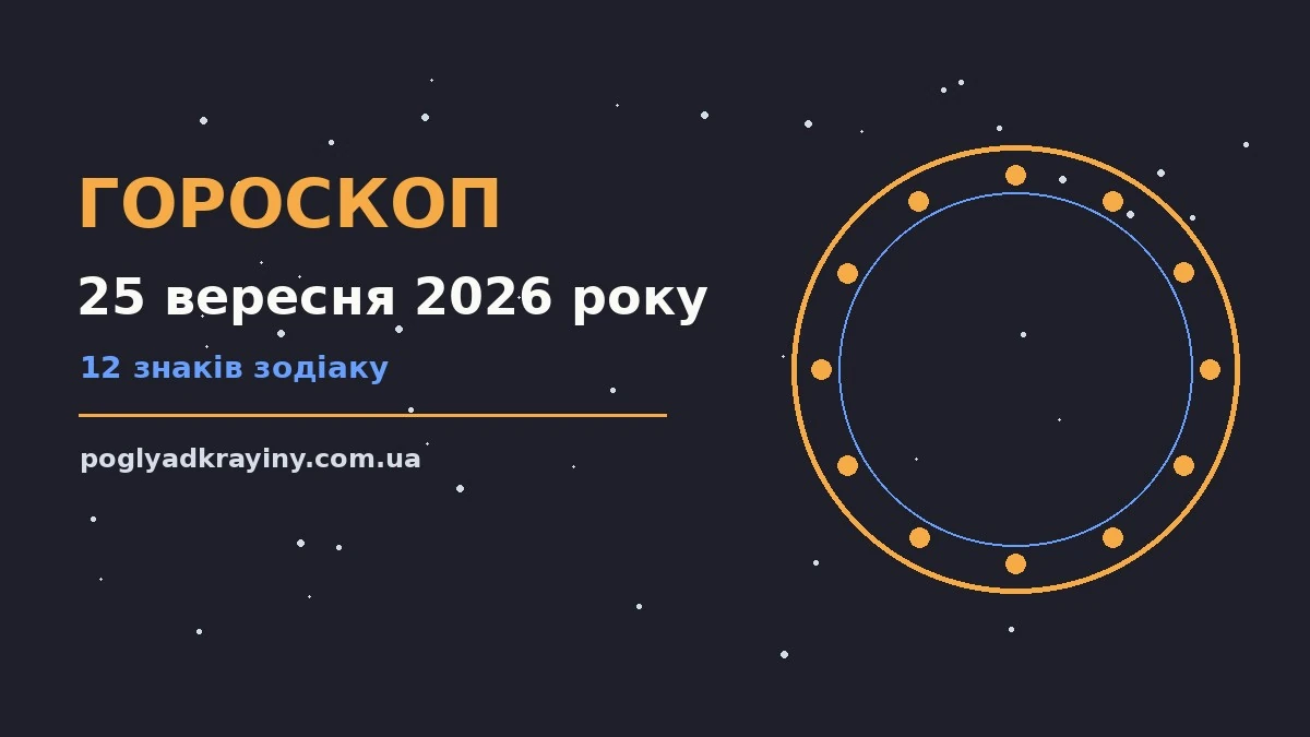 Гороскоп на 25 вересня 2026 року: ілюстрація знаків Зодіаку, діалог і впевнений початок дня