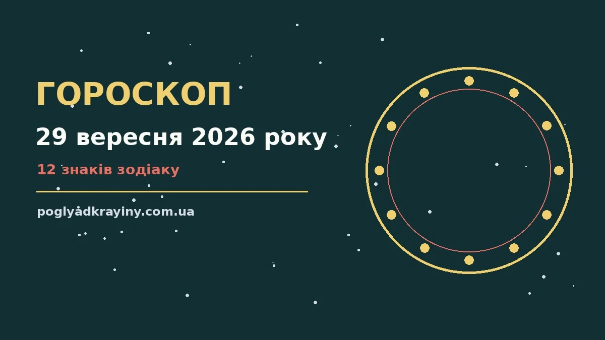 Гороскоп на 29 вересня 2026 року: ключові моменти дня для впевненого початку дня