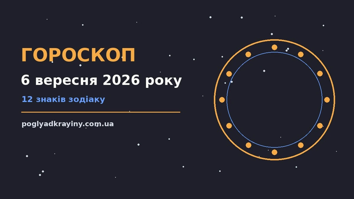 Гороскоп на 6 вересня 2026 року: ключові моменти дня для впевненого початку дня