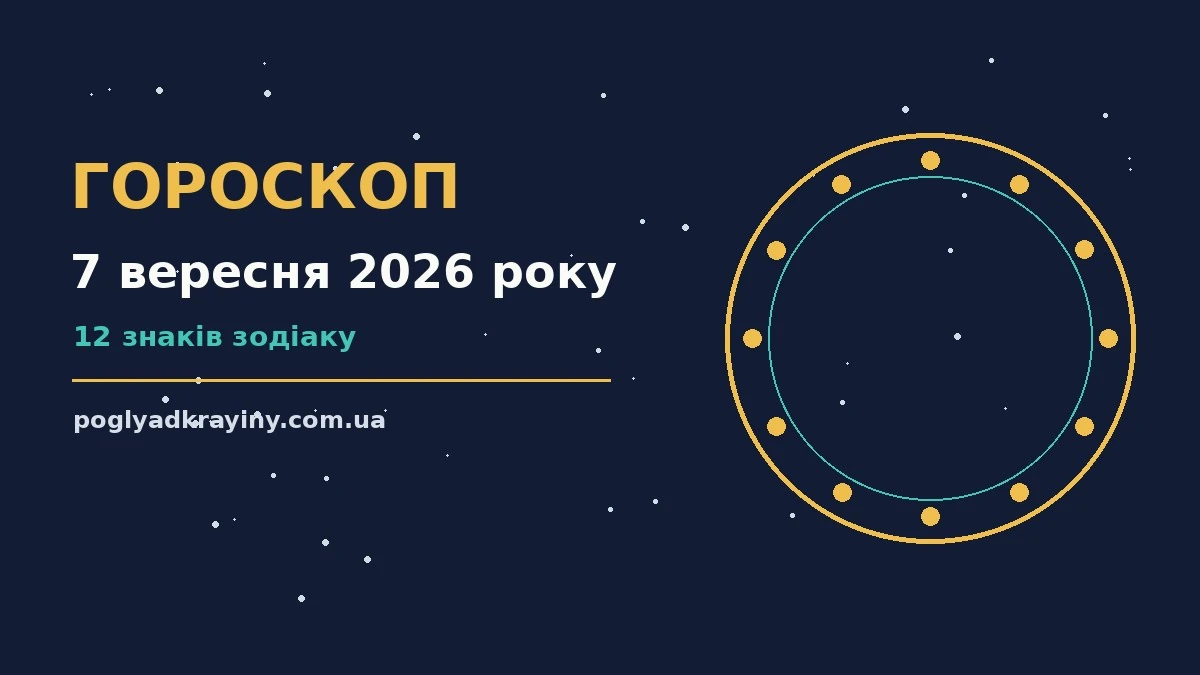 Гороскоп на 7 вересня 2026 року: ключові моменти дня для впевненого початку дня