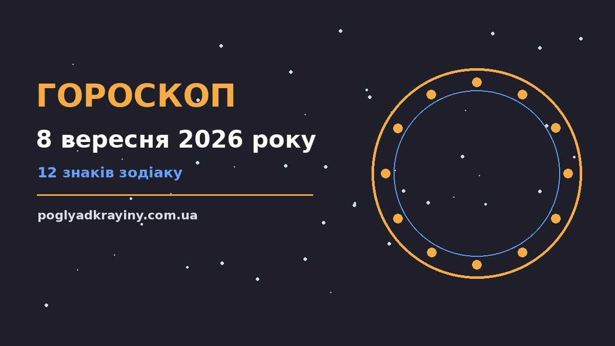 Гороскоп на 8 вересня 2026 року: ключові моменти дня для впевненого початку дня