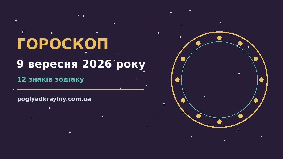 Гороскоп на 9 вересня 2026 року: ключові моменти дня для впевненого початку дня