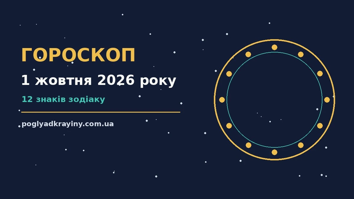 Гороскоп на 1 жовтня 2026 року: ключові моменти дня для впевненого початку дня