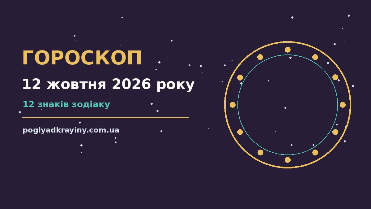Гороскоп на 12 жовтня 2026 року: ключові моменти дня для впевненого початку дня