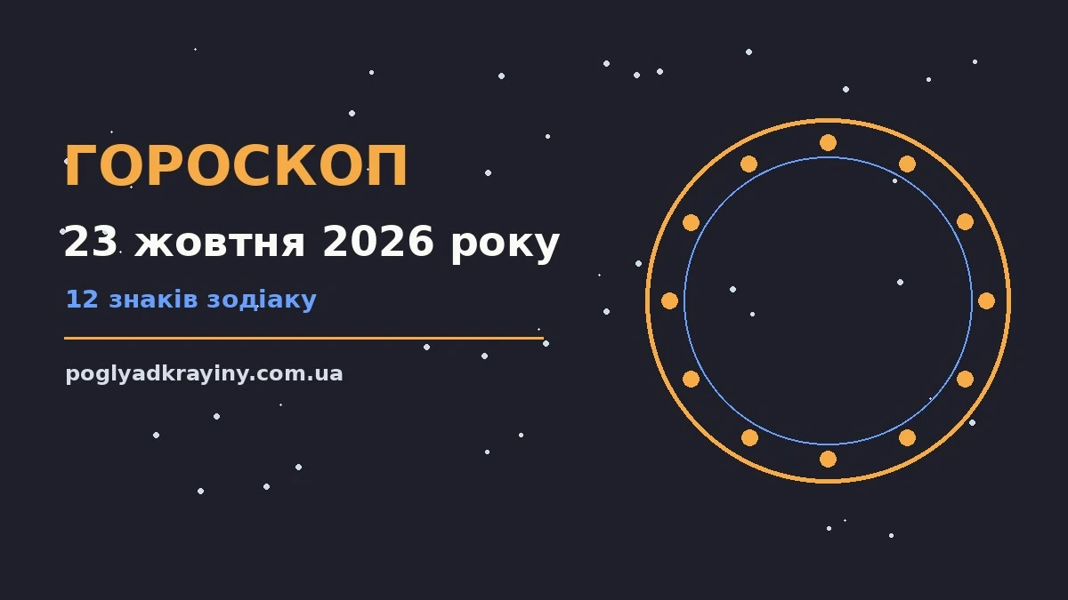 Гороскоп на 23 жовтня 2026 року: ключові моменти дня для впевненого початку дня