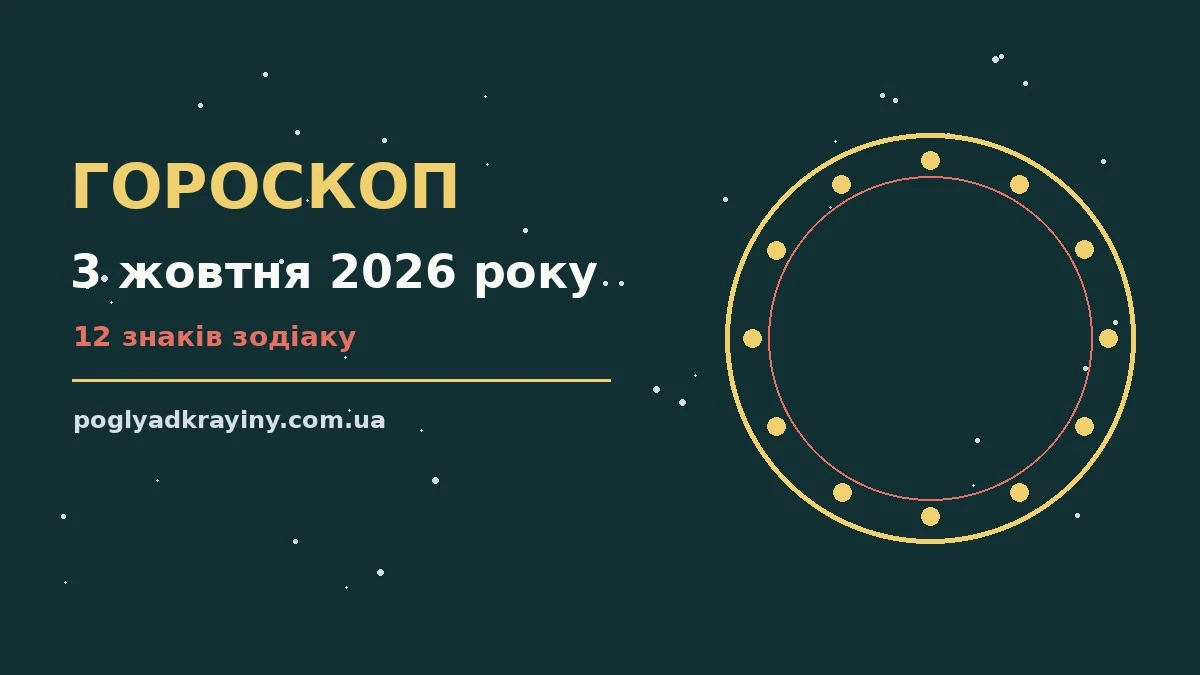 Гороскоп на 3 жовтня 2026 року: ключові моменти дня для впевненого початку дня