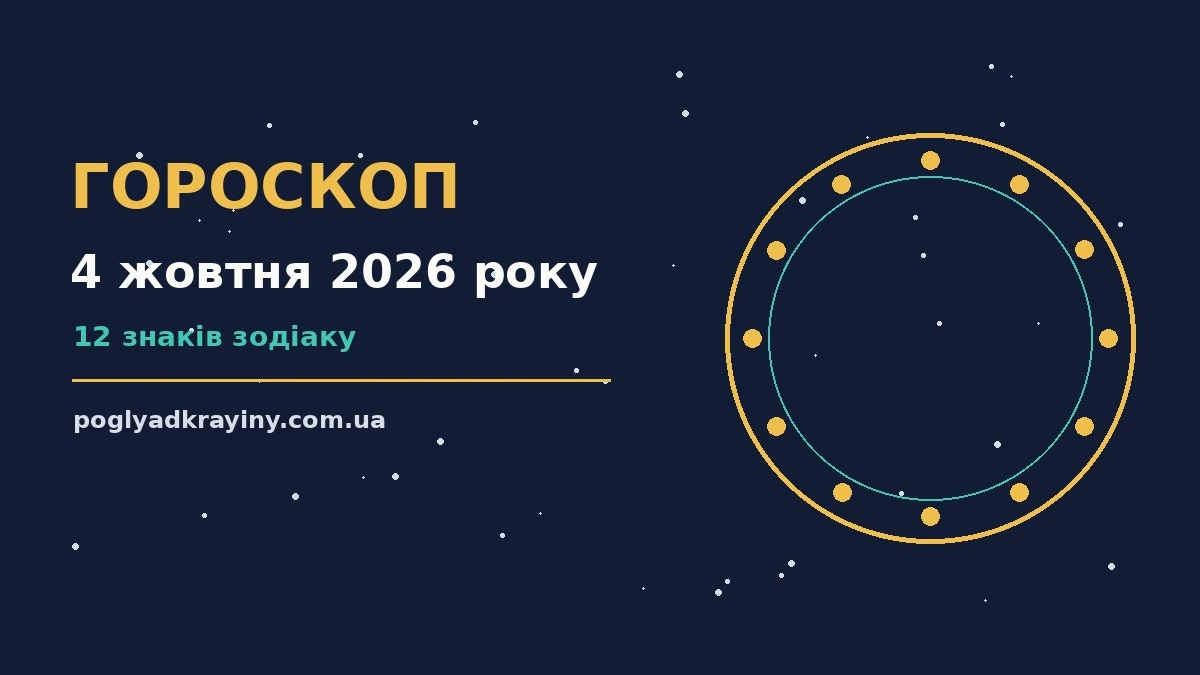 Гороскоп на 4 жовтня 2026 року: ключові моменти дня для впевненого початку дня