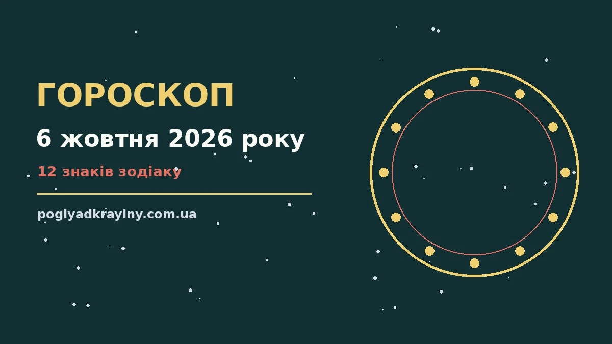 Гороскоп на 6 жовтня 2026 року: ключові моменти дня для впевненого початку дня
