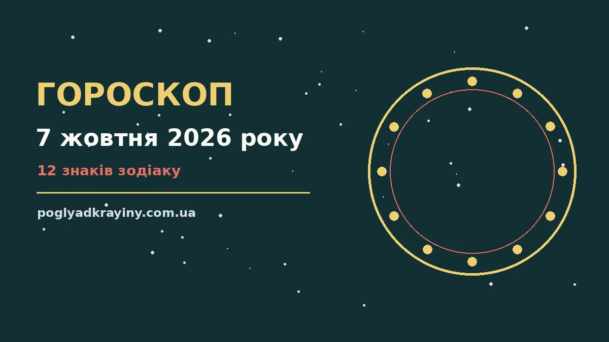 Гороскоп на 7 жовтня 2026 року: ключові моменти дня для впевненого початку дня