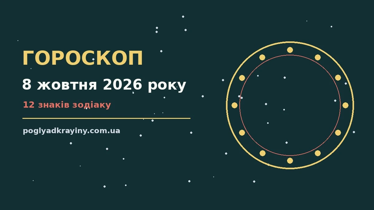Гороскоп на 8 жовтня 2026 року: ключові моменти дня для впевненого початку дня